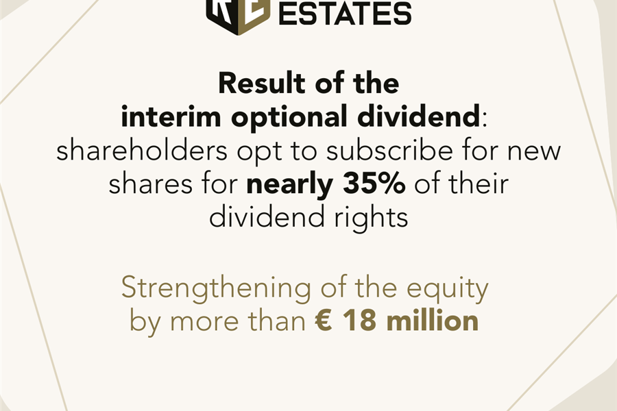 Result of the interim optional dividend